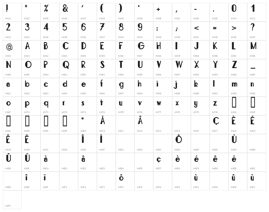 Bonafetti 2 Regular Character Map