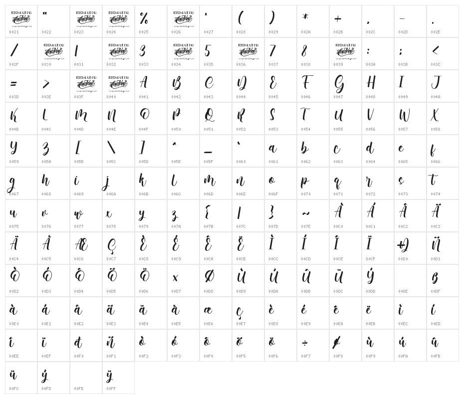 Bonalisha Character Map