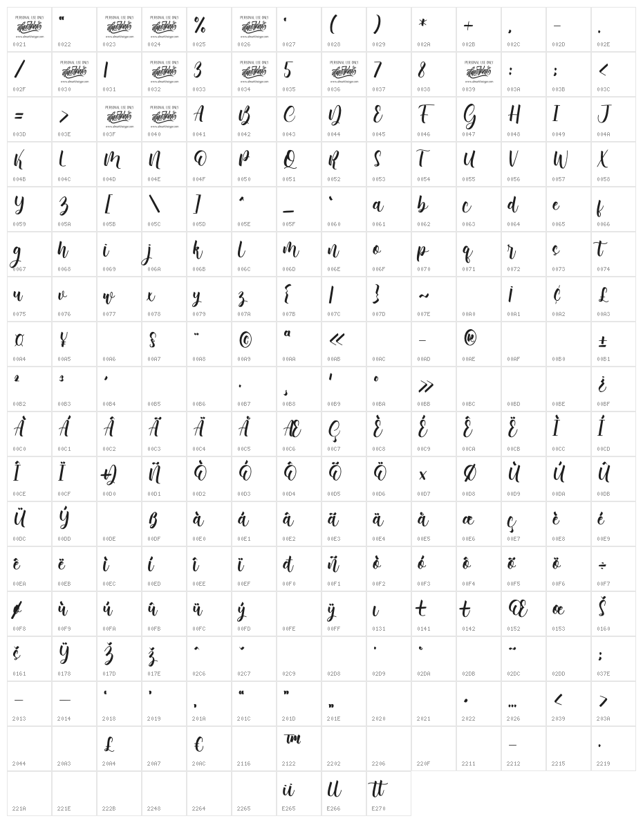 Bonalisha Character Map