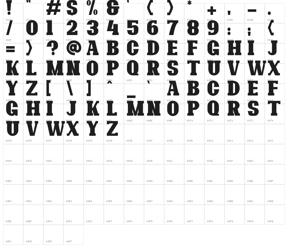 Bonaro Clean Demo Clean Character Map