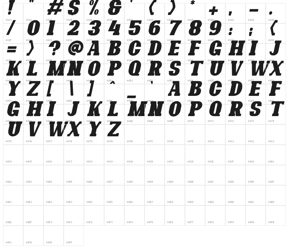 Bonaro Rounded Italic Demo Rounded Italic Character Map