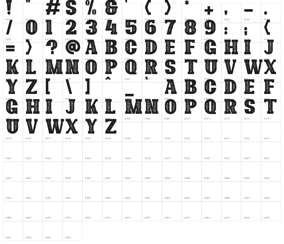 Bonaro Stamp Demo Stamp Character Map