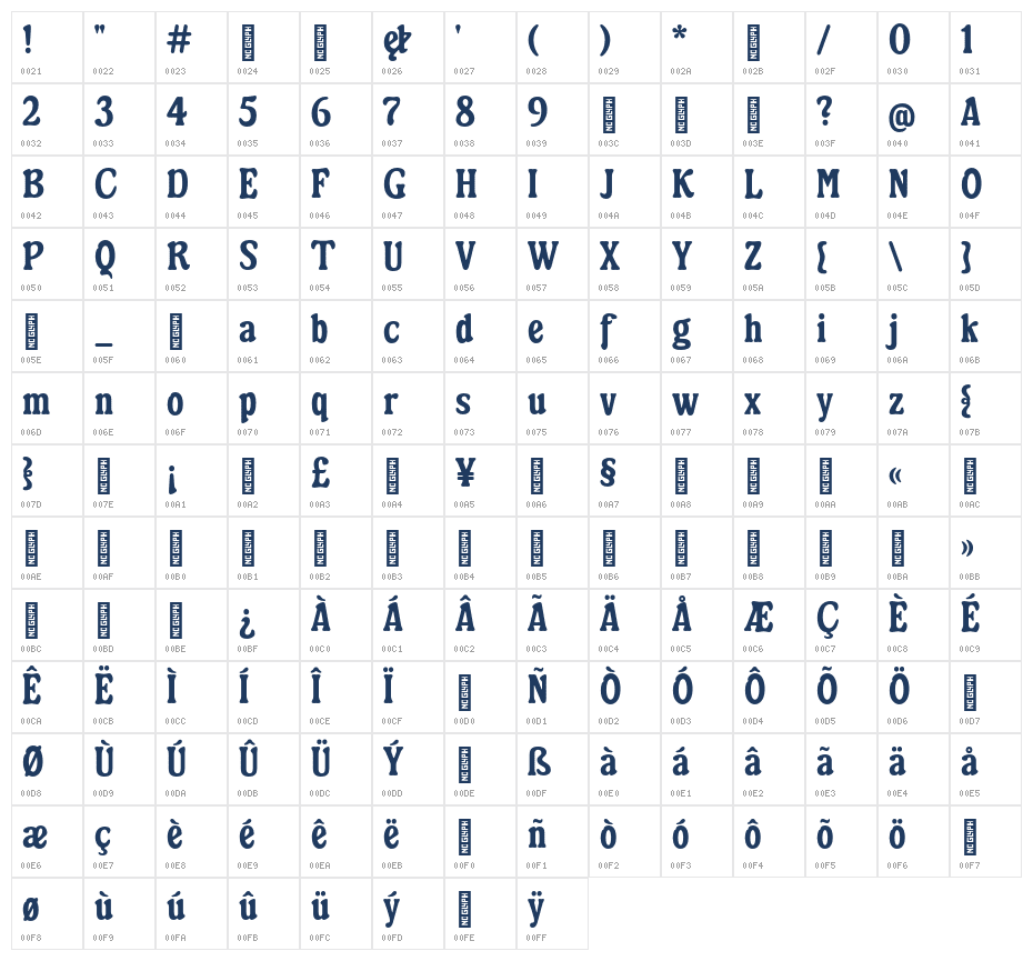 Bonbance Bold Condensed Character Map