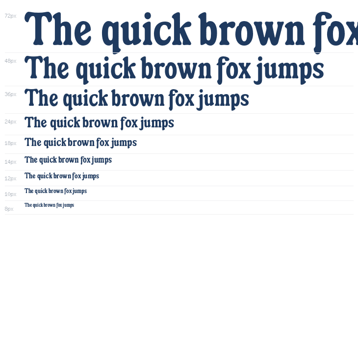 Bonbance Bold Condensed Waterfall