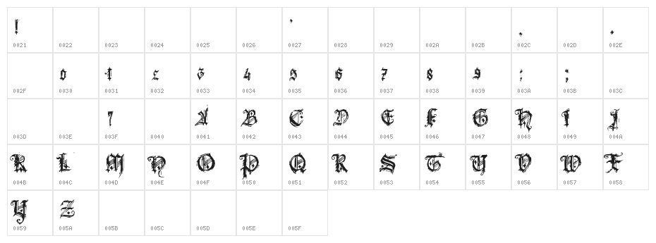 Bonbon Bleu Character Map