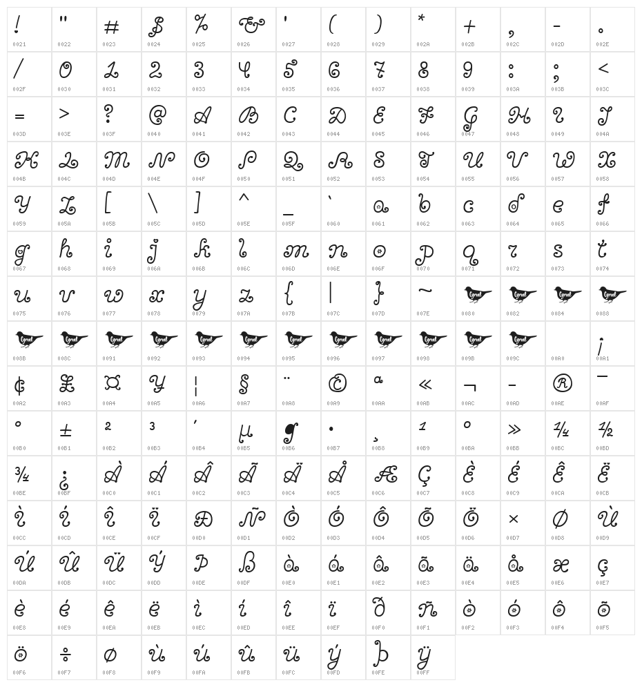Bonbon Regular Character Map