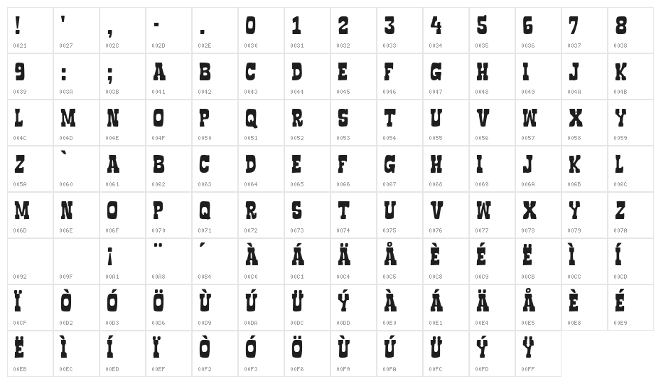 Boncegro FF 4F Character Map