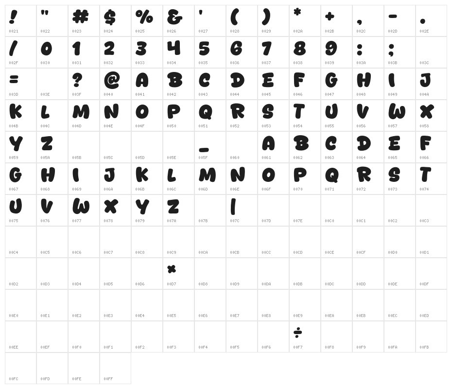 Bond Time Character Map