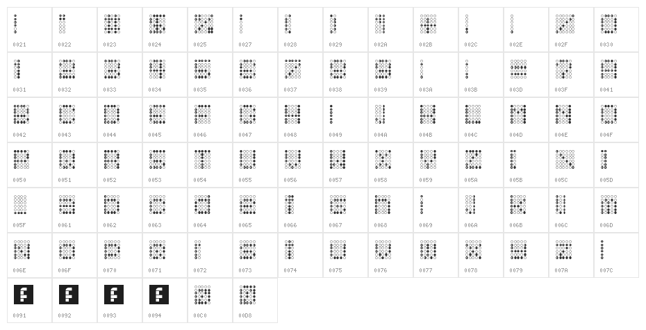 Bond is Dead Regular Character Map
