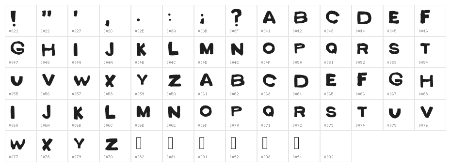 Bondage Regular Character Map