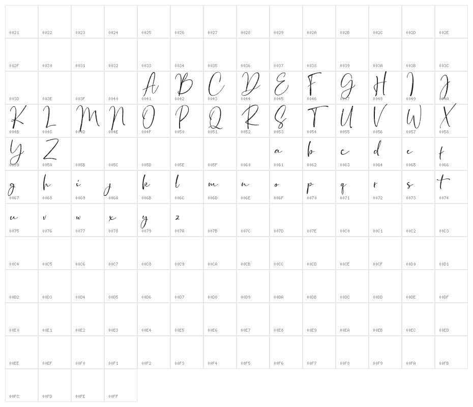 Bondi Sans DEMO Rough Character Map