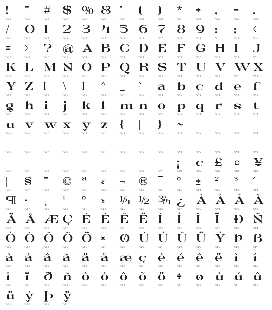 Bondist Regular Character Map