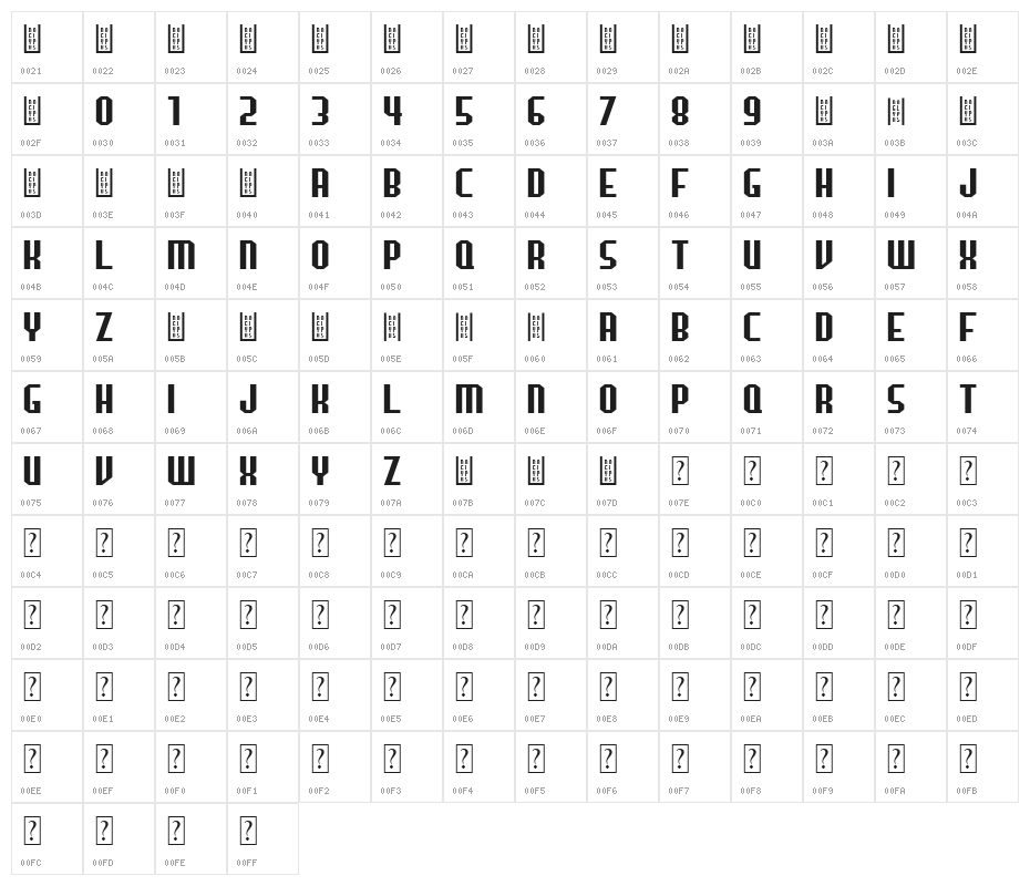 Bondoyudo Sans Character Map