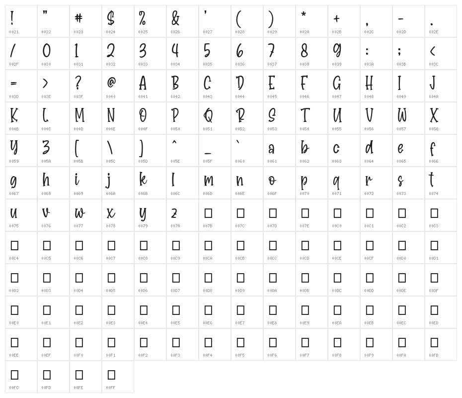 BondyQuirky-Regular Character Map
