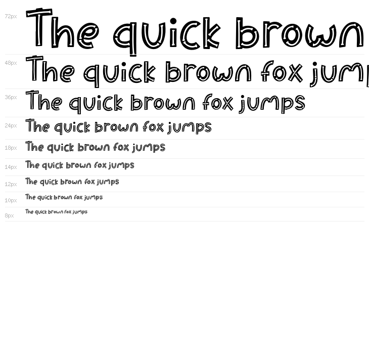 Bone Master Display - Personal Use Waterfall