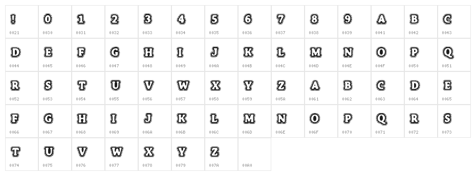 BoneHymie Character Map
