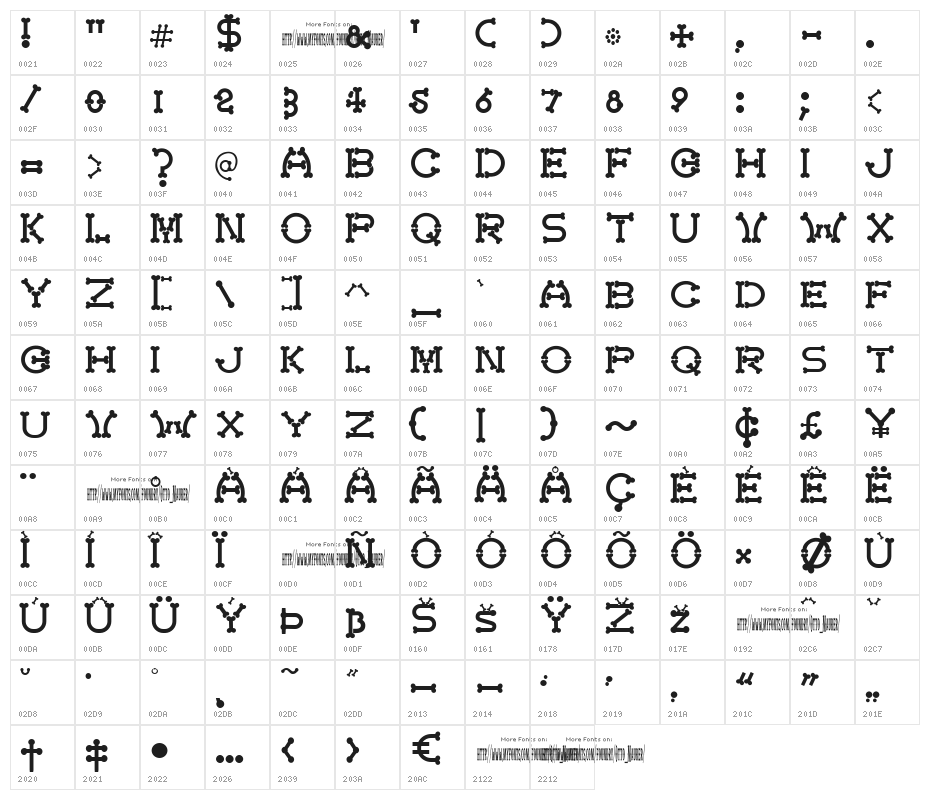 Bonecracker Character Map