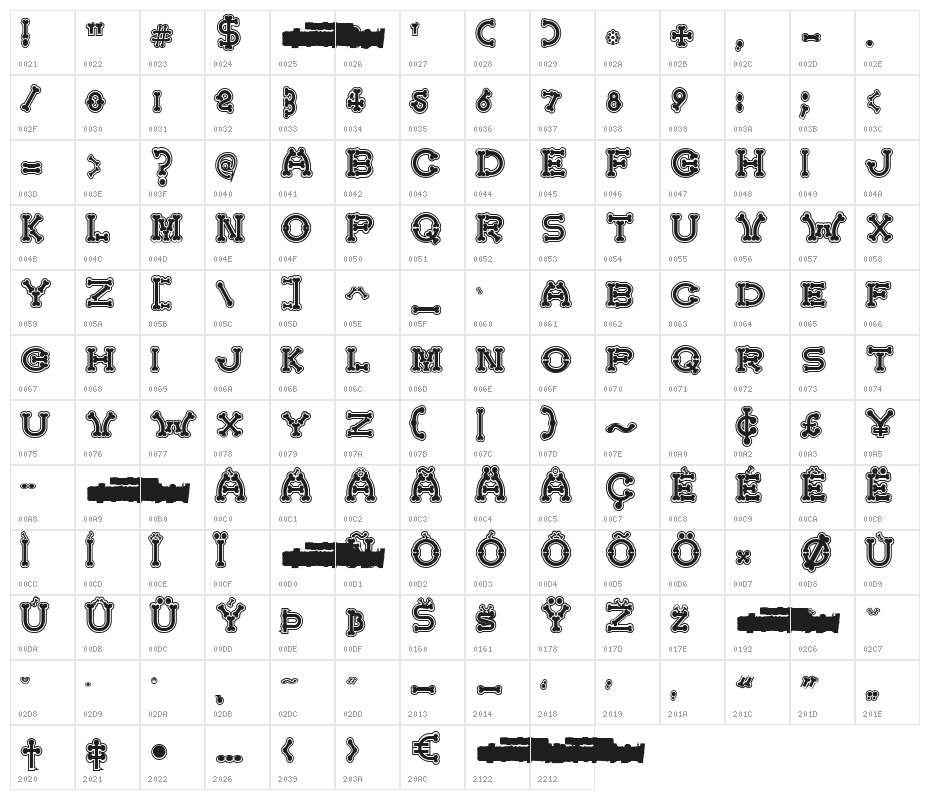 Bonecrackercollege Character Map