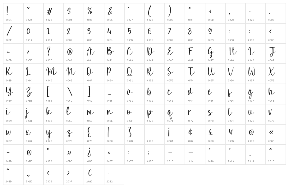 Boneflower Character Map