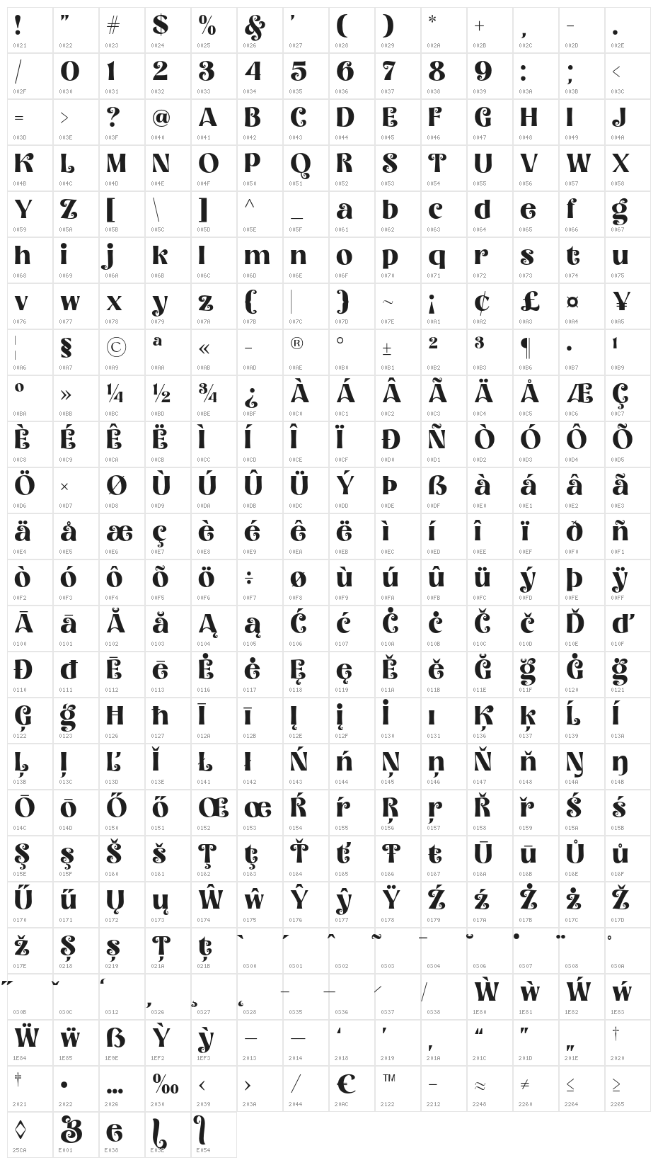 Bonello Regular Character Map