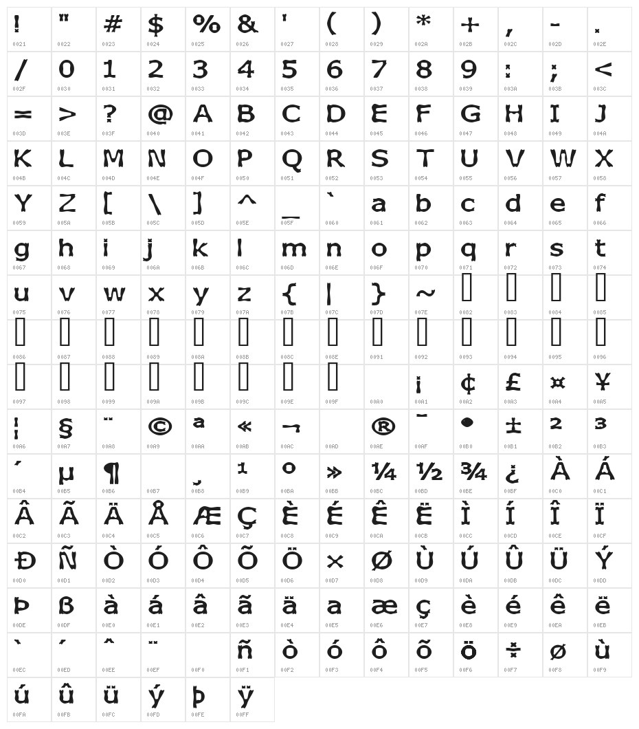 Boneribbon Bold Character Map