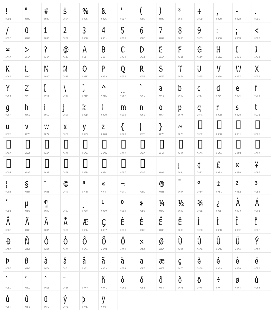 Boneribbon Tall Bolder Character Map