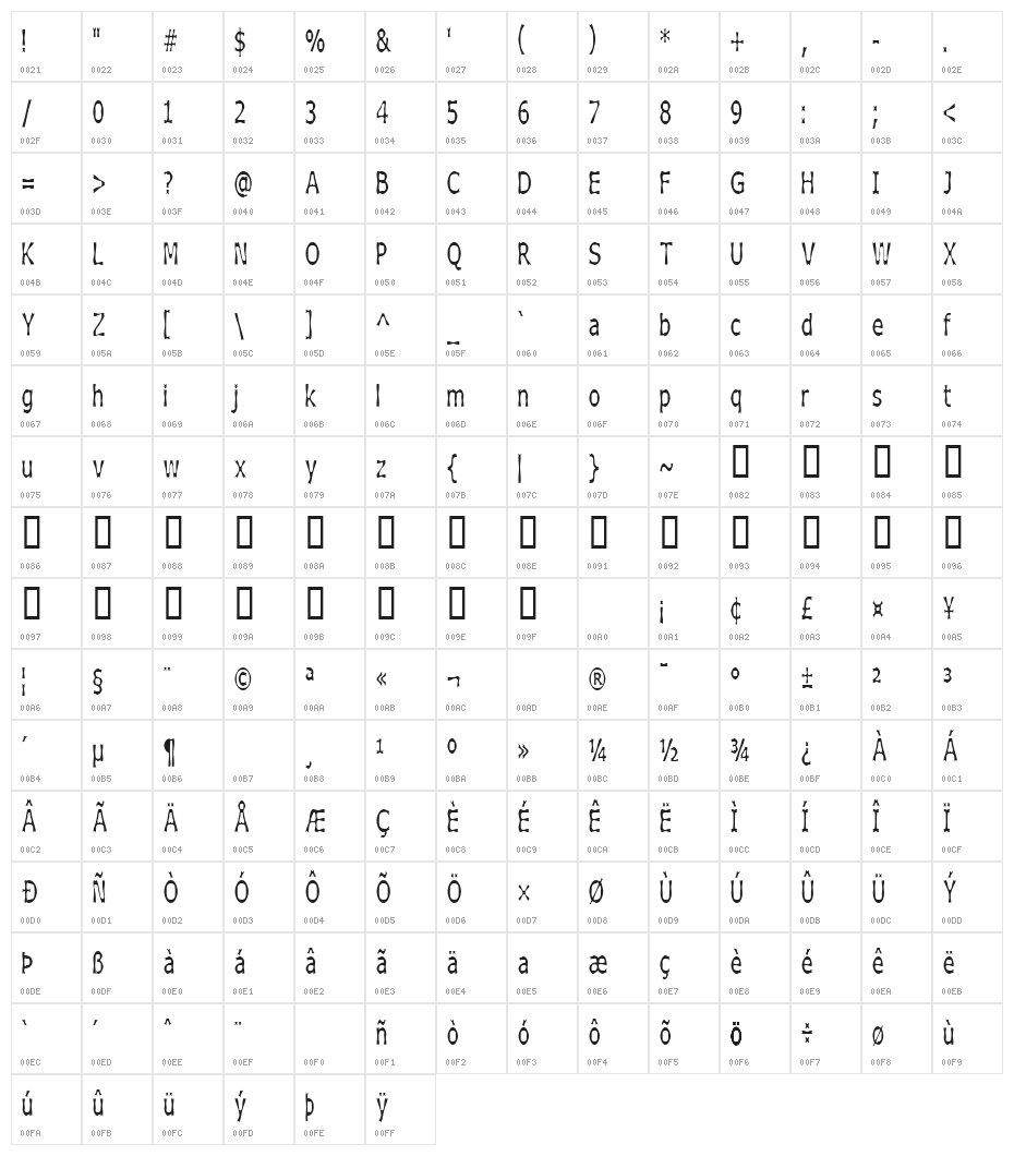 Boneribbon Tall Character Map