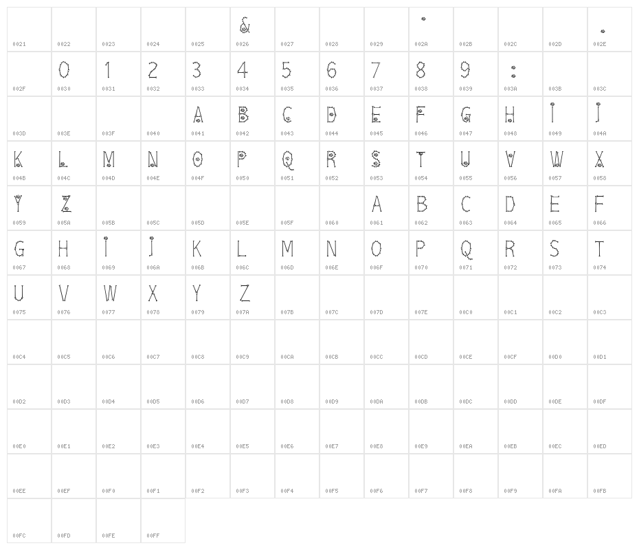 Bones  Roses Thin Character Map