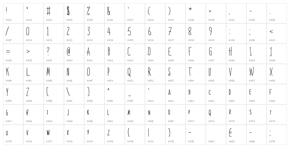 Bones to Your Generic Script Font! Character Map