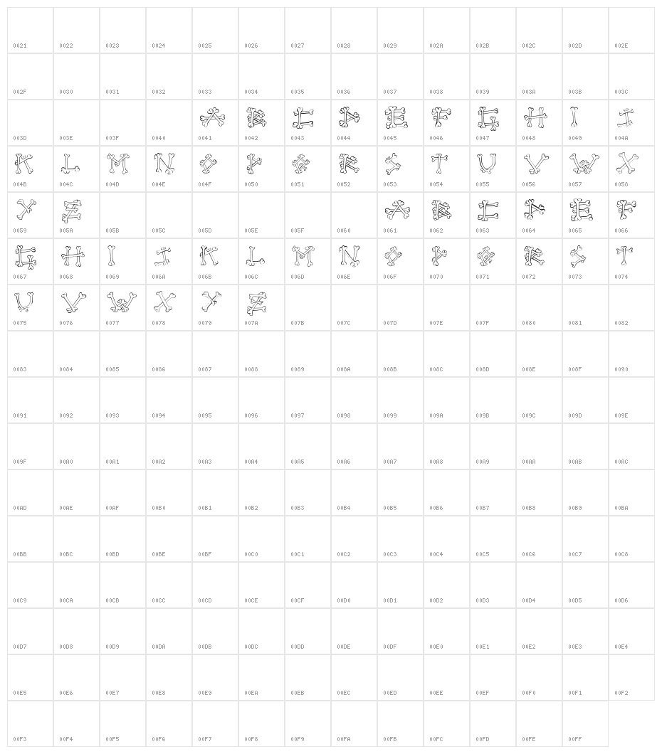 Bones2 Character Map