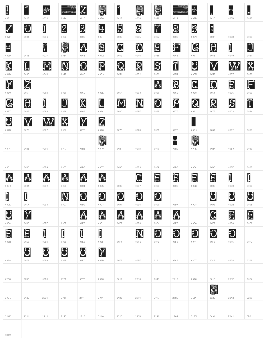 Bonesitos Character Map