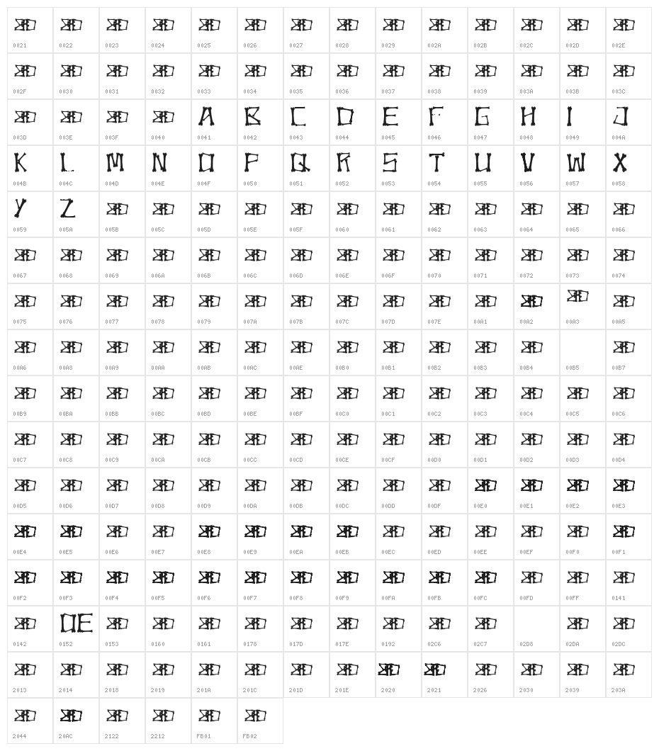 Bonez Demo Character Map