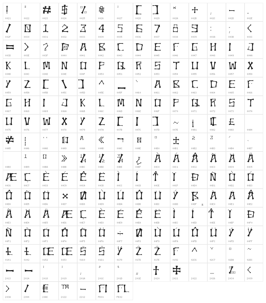 Bonez Character Map