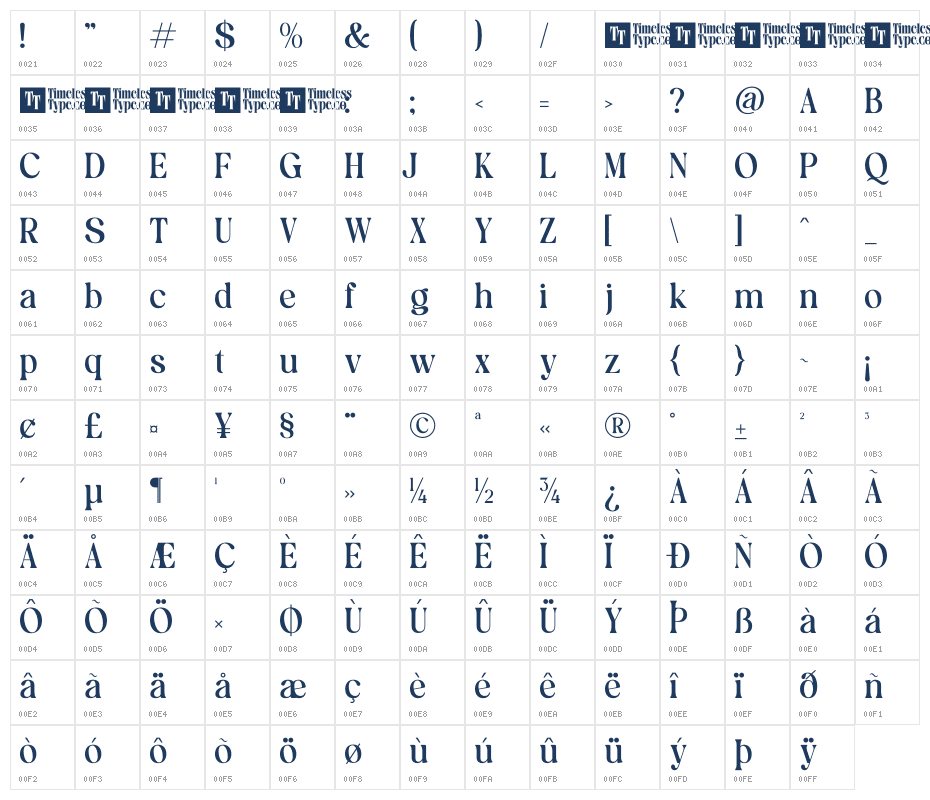 Bonfire Glisten Character Map