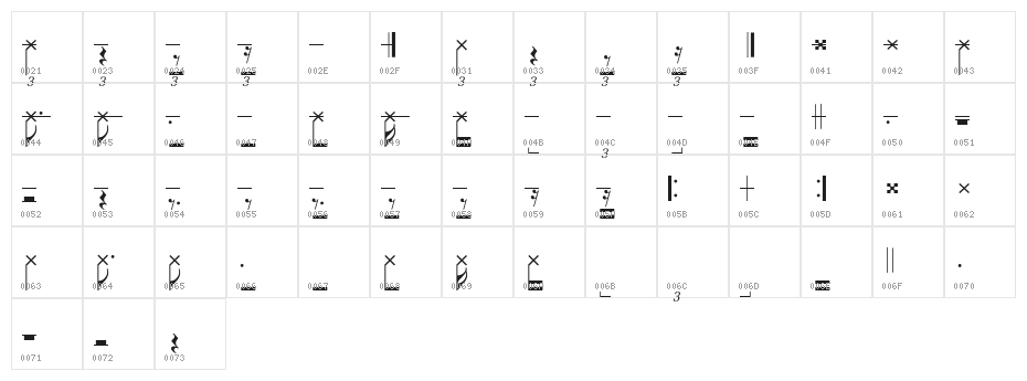 Bongos2 Character Map