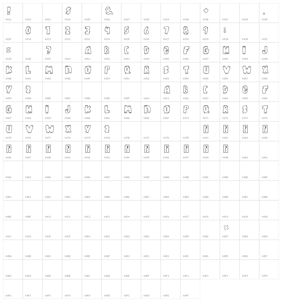 Bongus Highlight Character Map