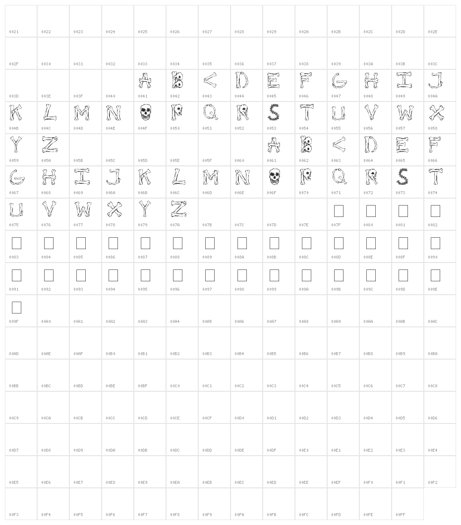 Bonified Character Map