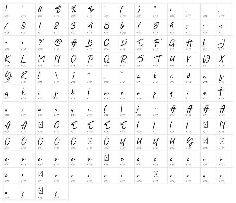 BonillaAmalihaRegular Character Map