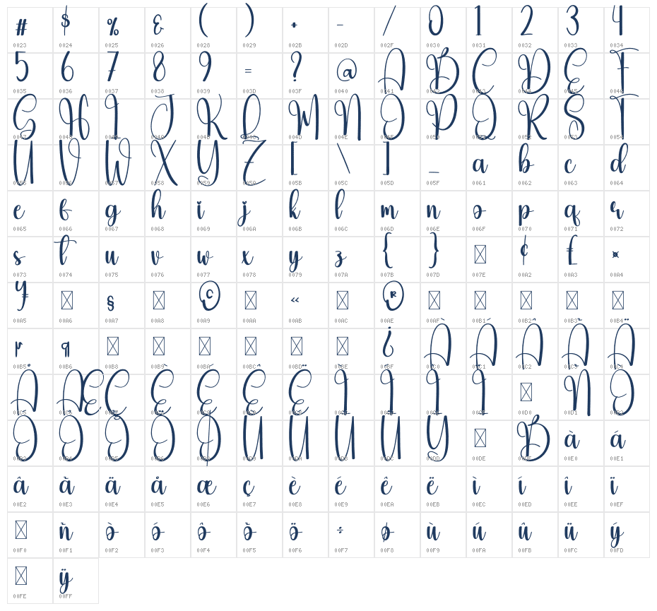 Boninter Character Map