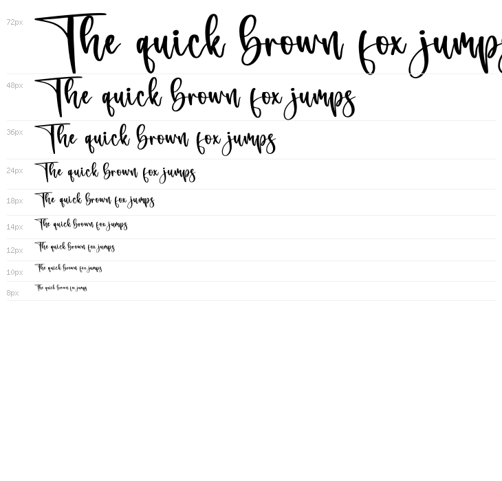 Bonistha Daily Waterfall