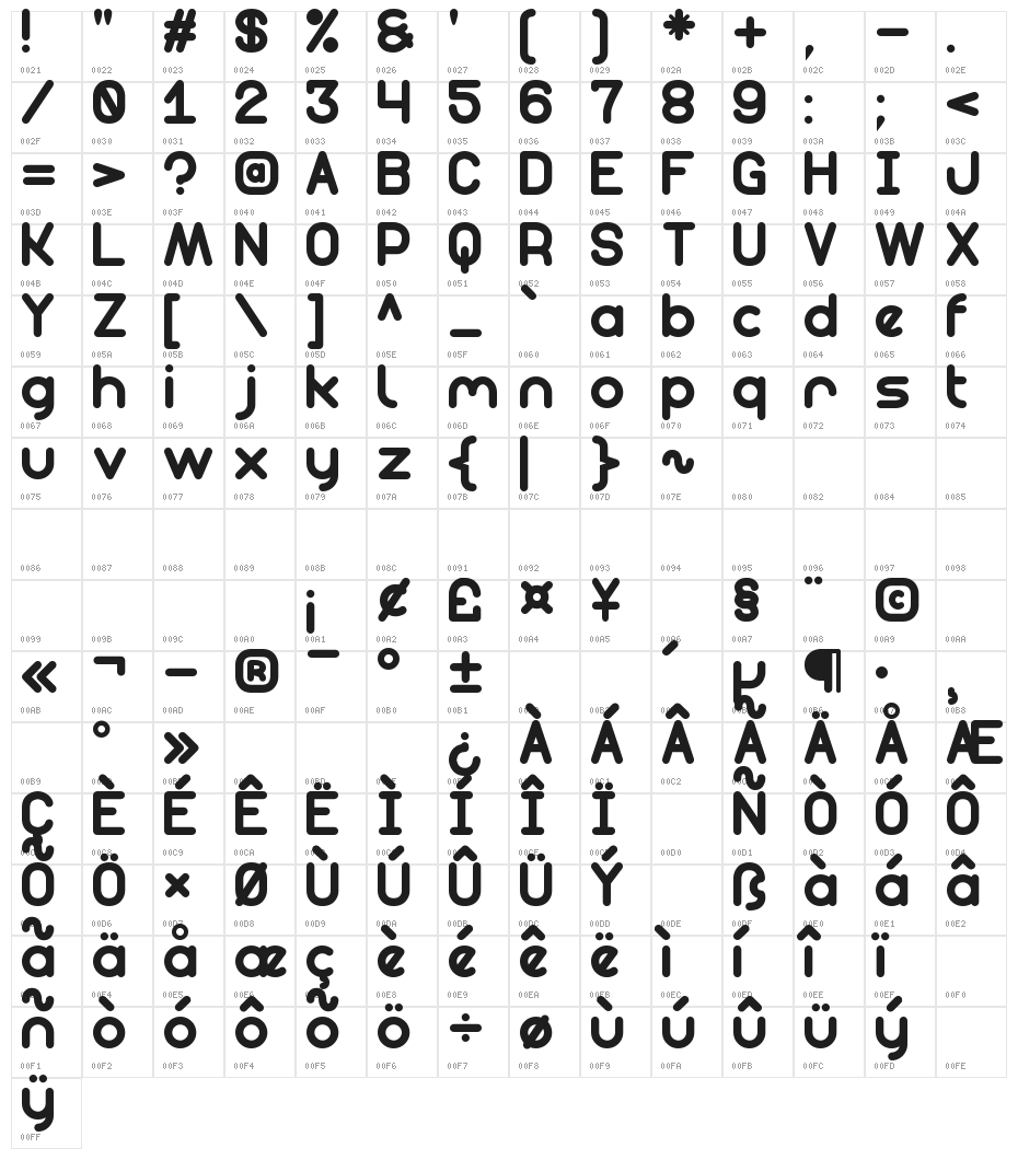 Bonita Informal St Character Map