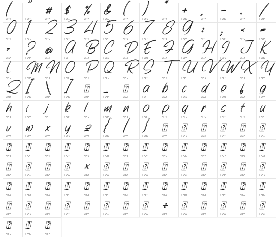 Bonitto Italic Character Map