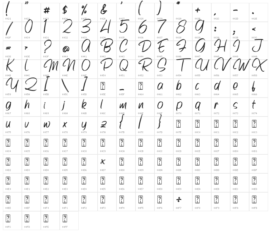 Bonitto Character Map