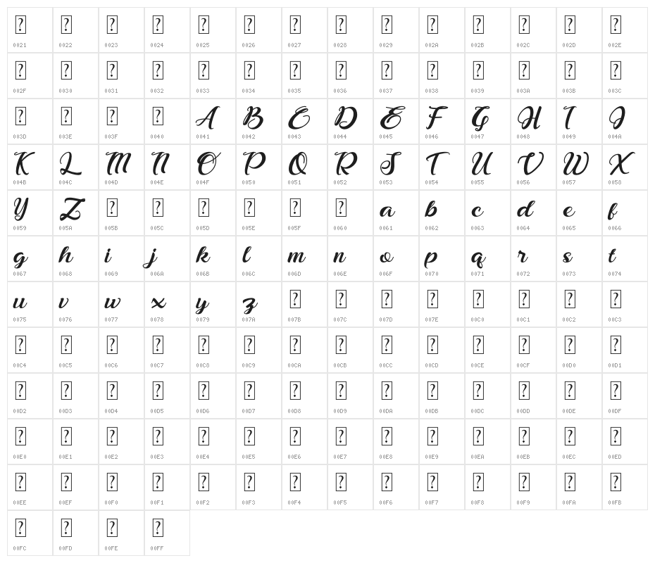 Bonjour Allgera Character Map