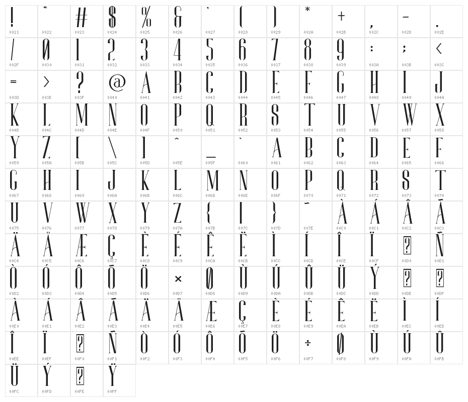 Bonjour Character Map