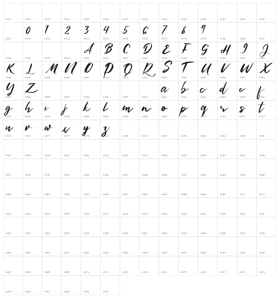 Bonjour Character Map