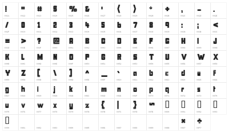 Bonk College Character Map