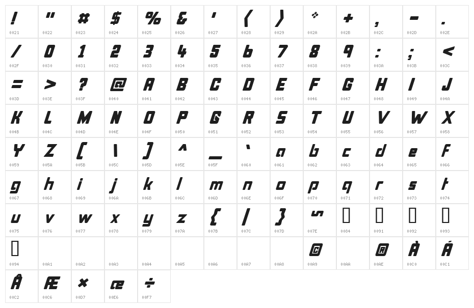 Bonk Italic Character Map