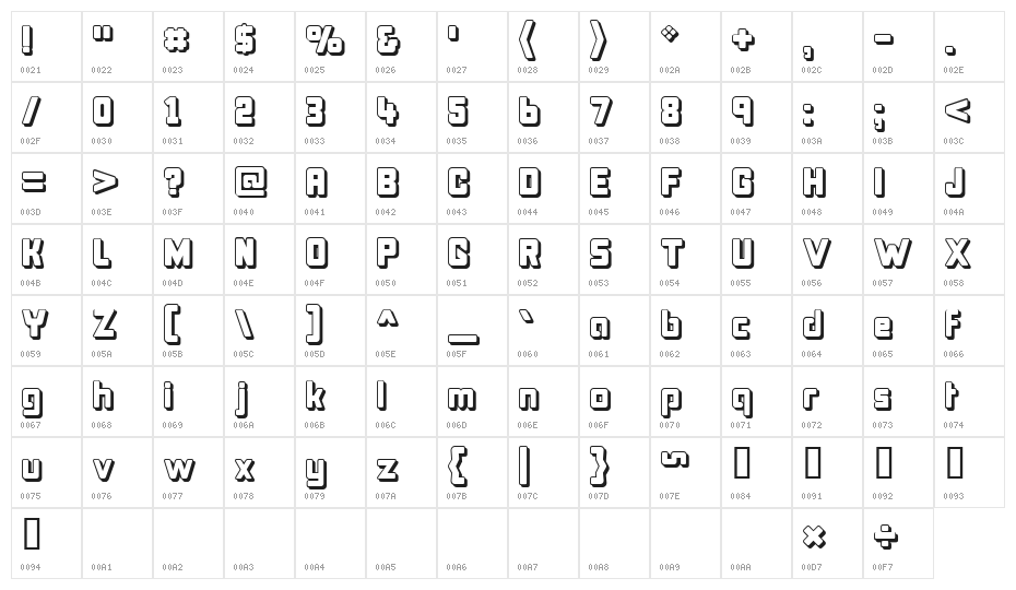 Bonk Offset Character Map