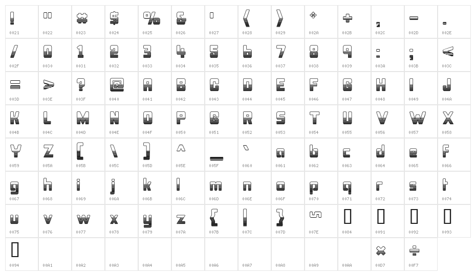 Bonk Outercut Character Map